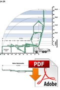 https://www.transportbeton-gp.de/content/autobetonpumpe_s24x-162.pdf