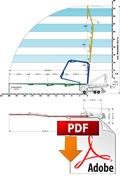 https://www.transportbeton-gp.de/content/autobetonpumpe_s34x-168.pdf