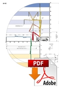 https://www.transportbeton-gp.de/content/autobetonpumpe_s36sx-174.pdf